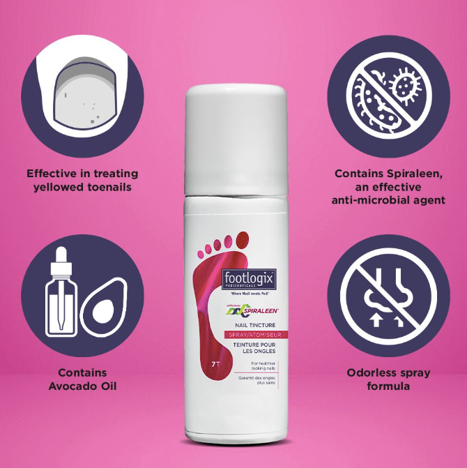 FOOTLOGIX TOE NAIL TINCTURE SPIRALEEN SPRAY